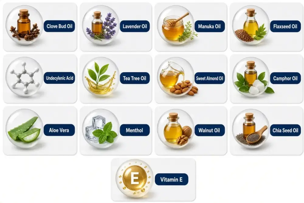 KeraFirm Pro sales-page ingredient icons